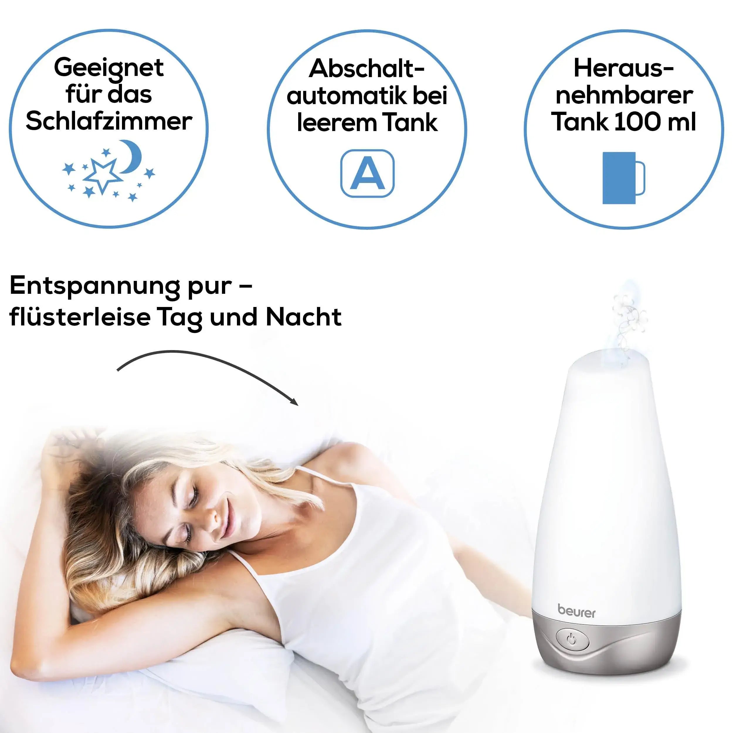 Features des Raum-Diffusers Beurer LA 30