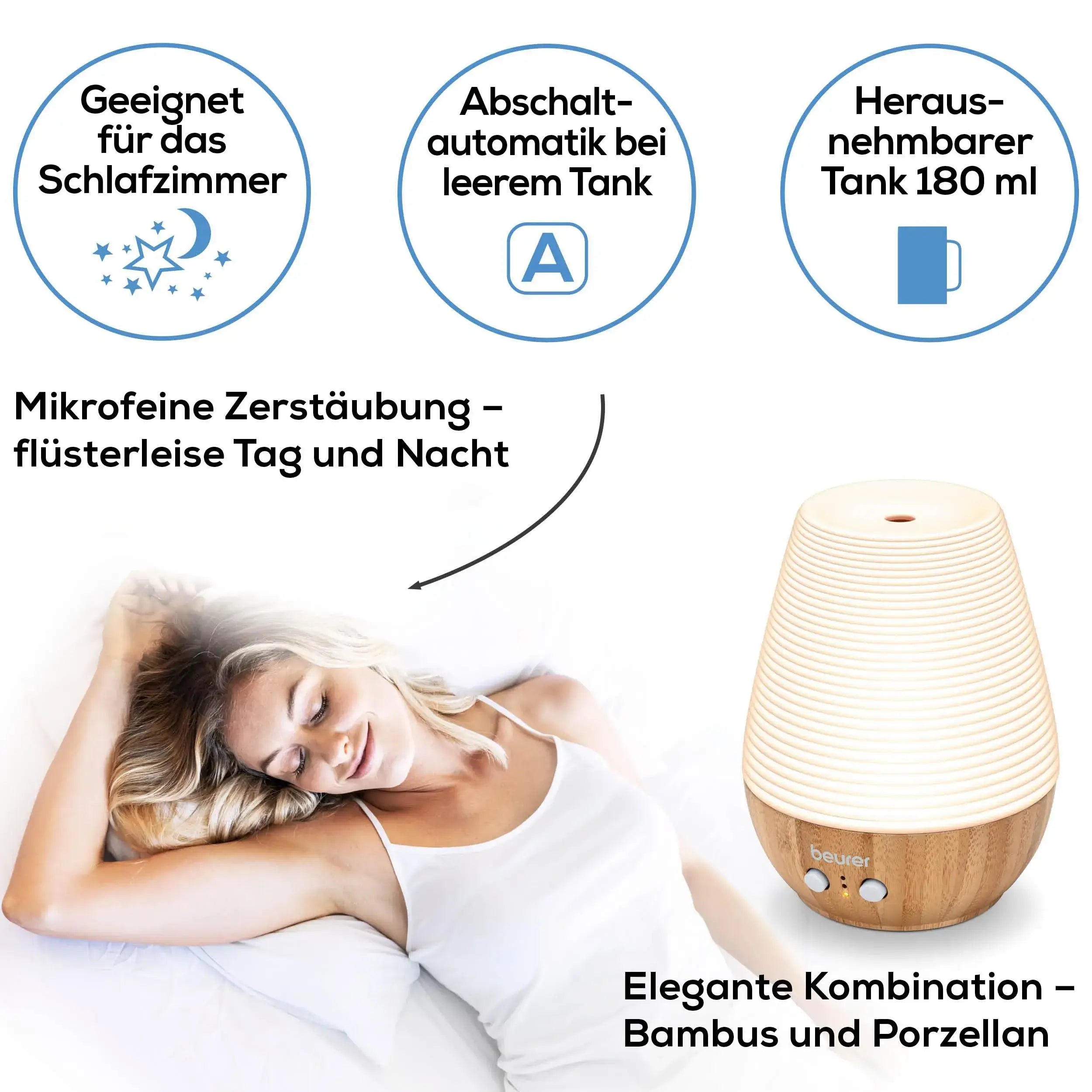 Features des Aroma-Diffusers Beurer LA 40