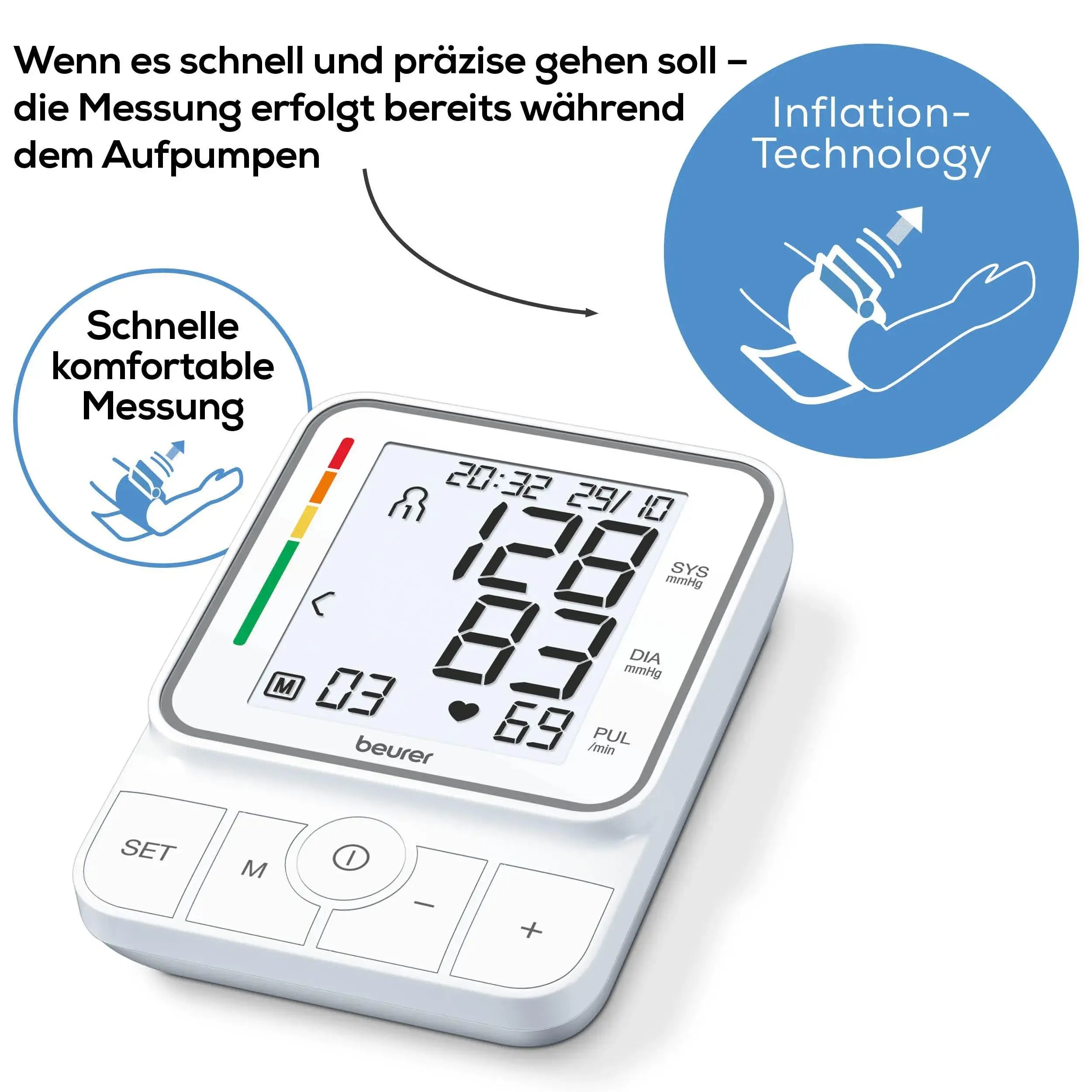 Blutdruckgerät Beurer BM 51 mit Inflation-Technology