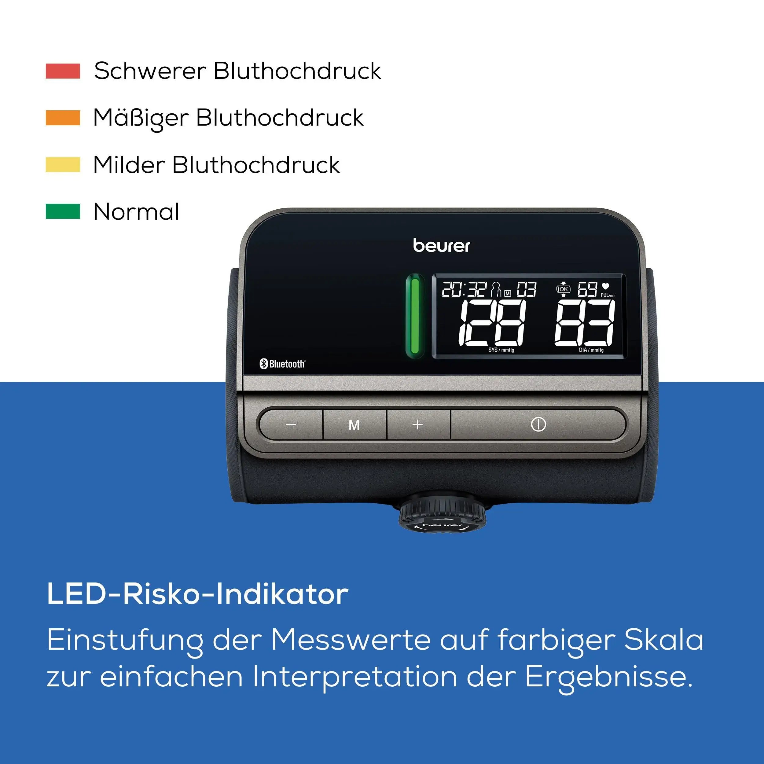 Blutdruckmessgerät Beurer BM 81 easyLock mit Risikoindikator