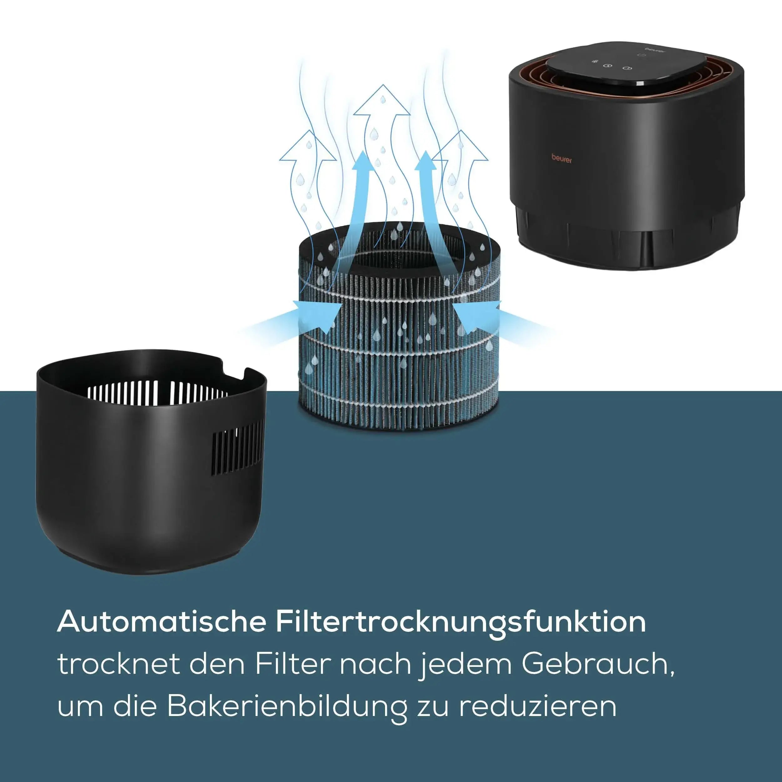 Luftbefeuchter Beurer LB 300 Plus mit automatischer Filtertrocknungsfunktion