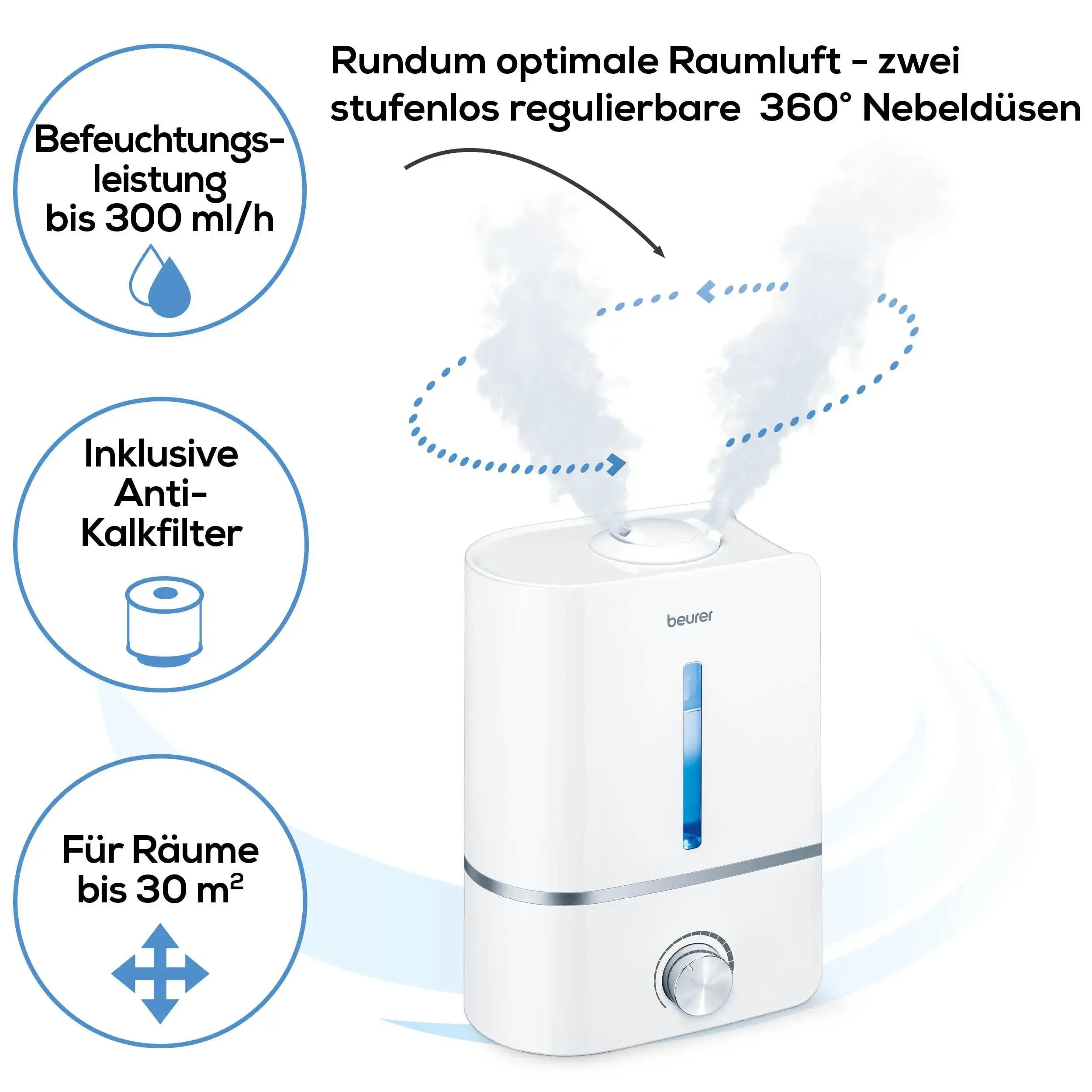 Ultraschall-Luftbefeuchter Beurer LB 45 für Räume bis 30m²