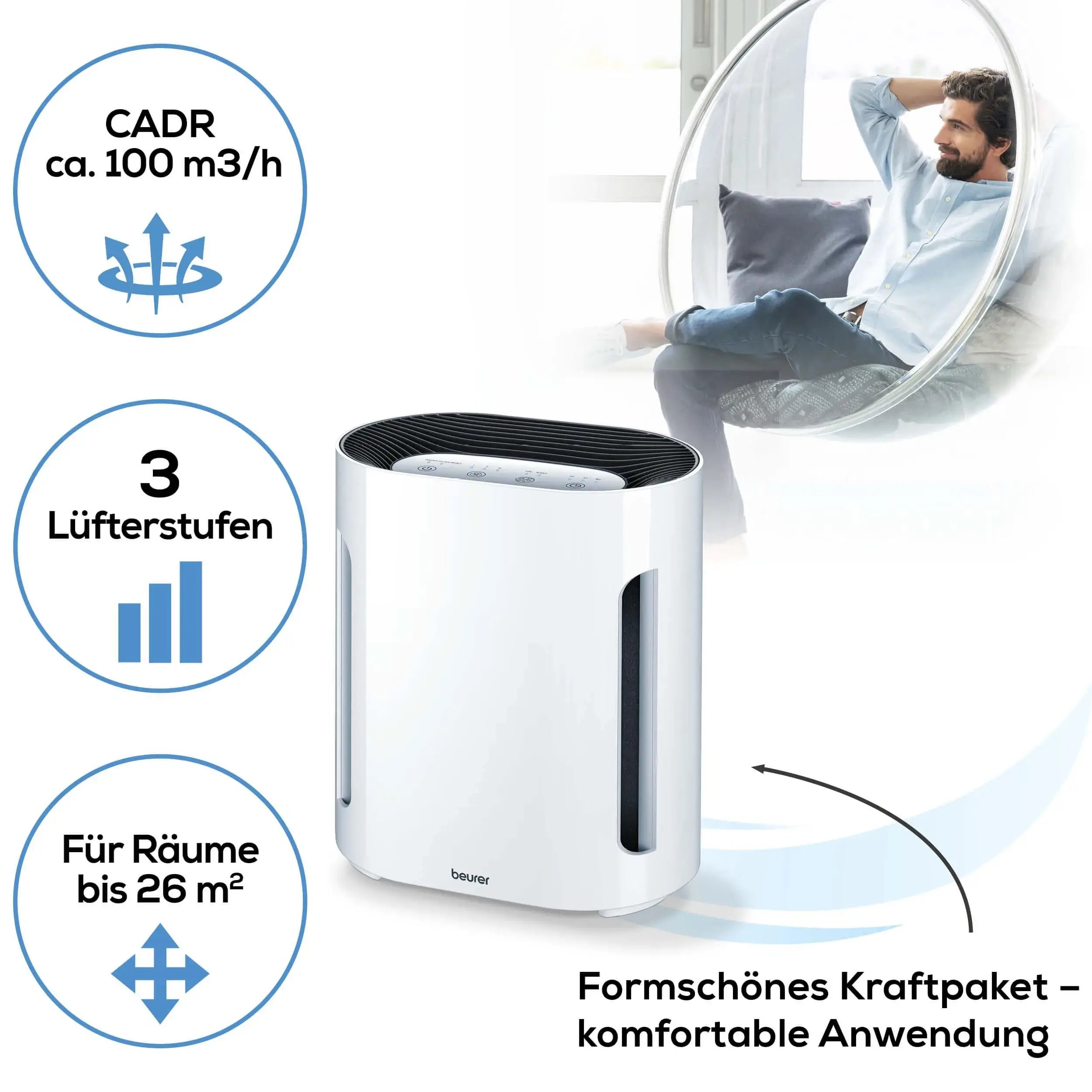 Luftreiniger Beurer LR 210 mit drei Lüfterstufen für 26m² Räume