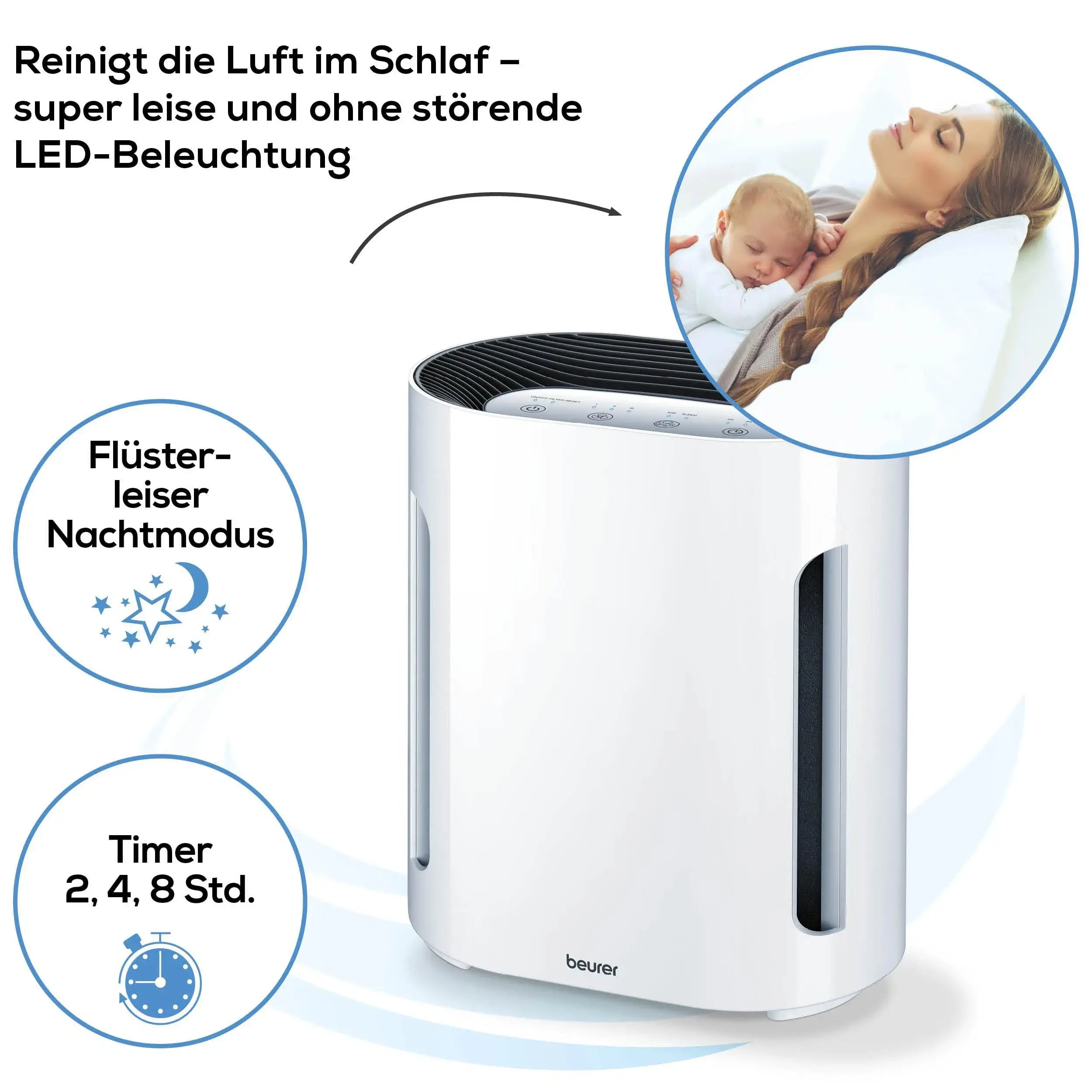 Luftreiniger Beurer LR 210 mit LED-Licht, Timer und Nachtmodus