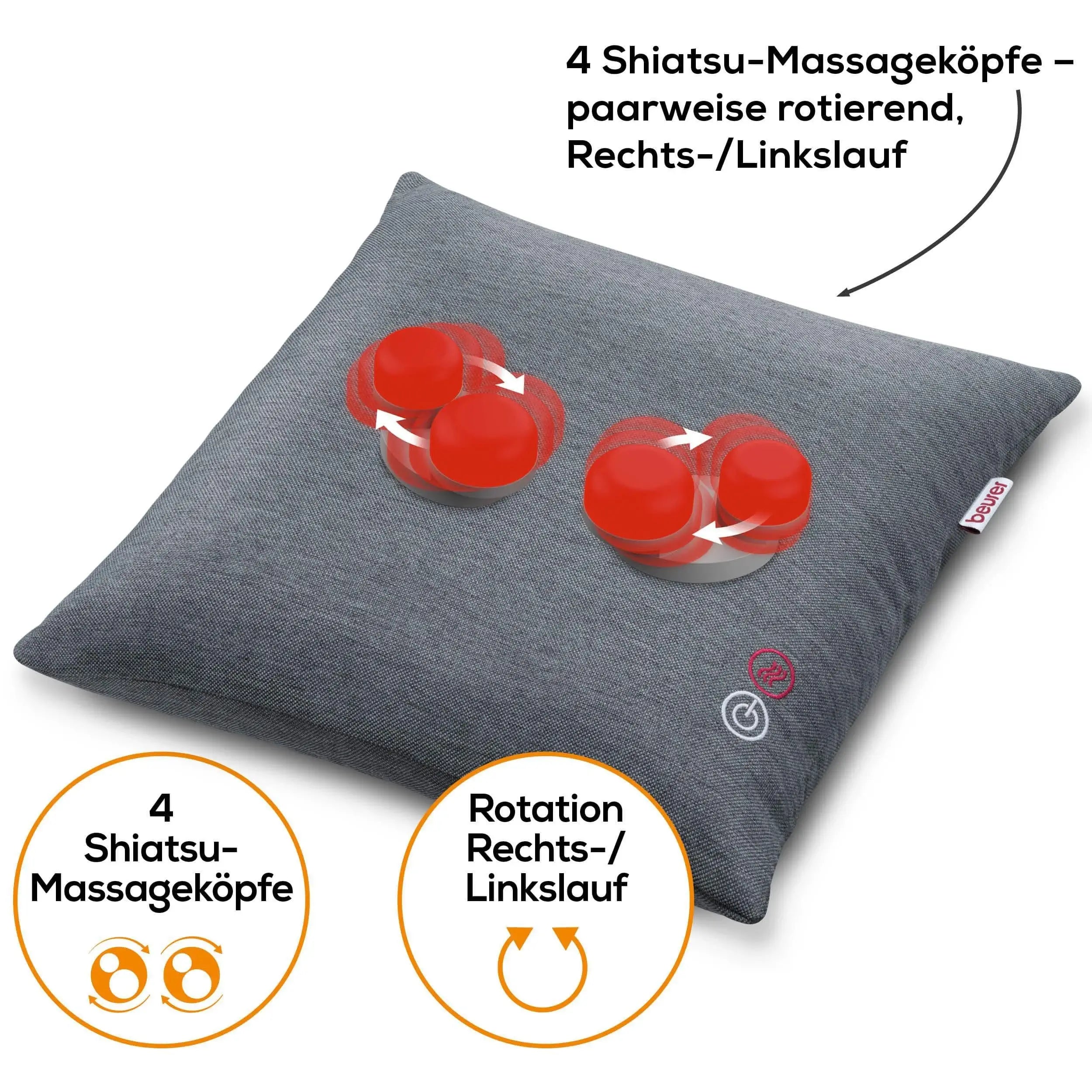 Wärme-Massagekissen Beurer MG 135 mit vier rotierenden Massageköpfe