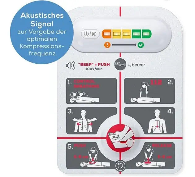 Reanimationshilfe LifePad mit grafischen Instruktionen