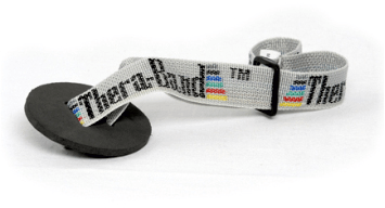 Thera-Band Zubehör Türanker