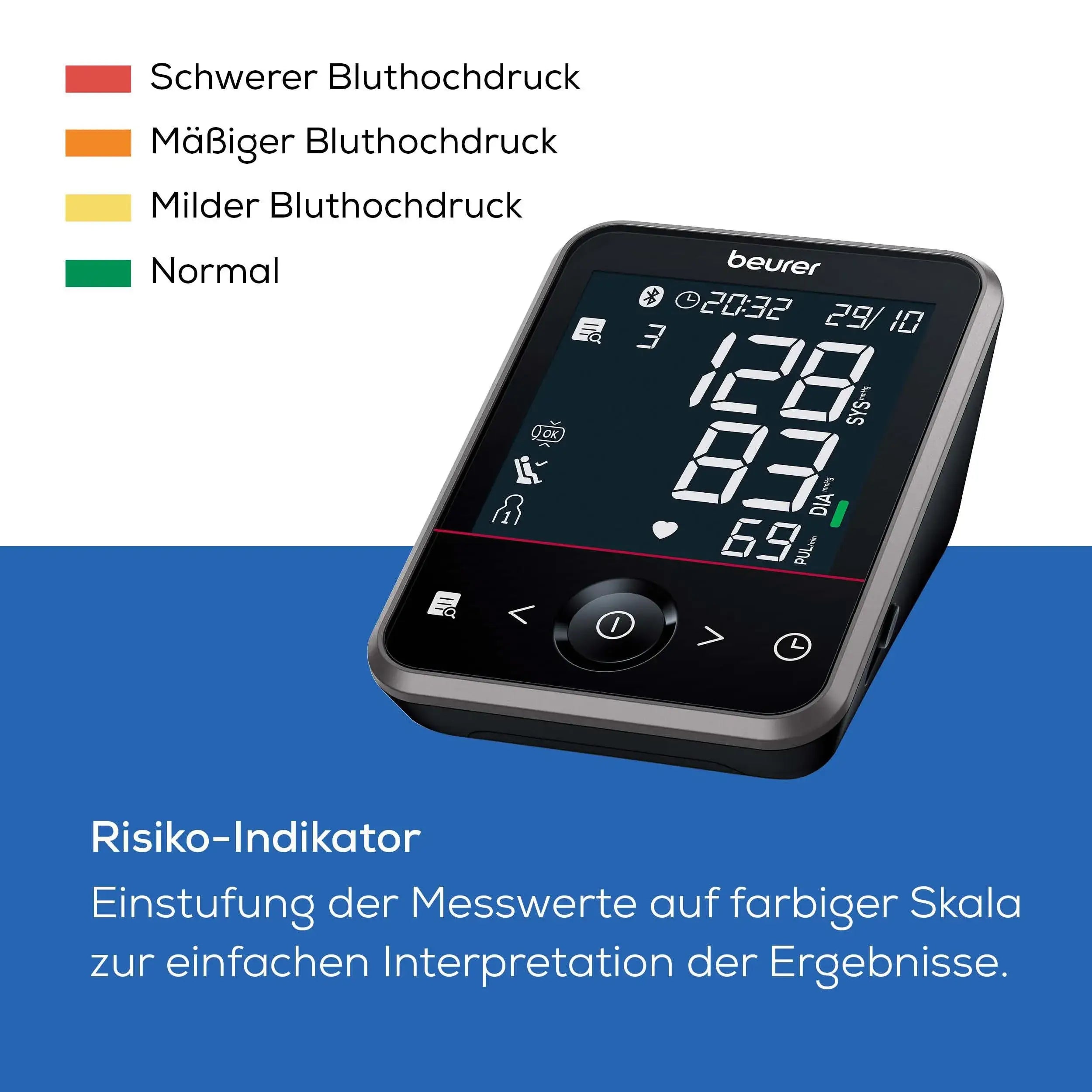 Blutdruckmessgerät Beurer BM 64 mit Risikoindikator