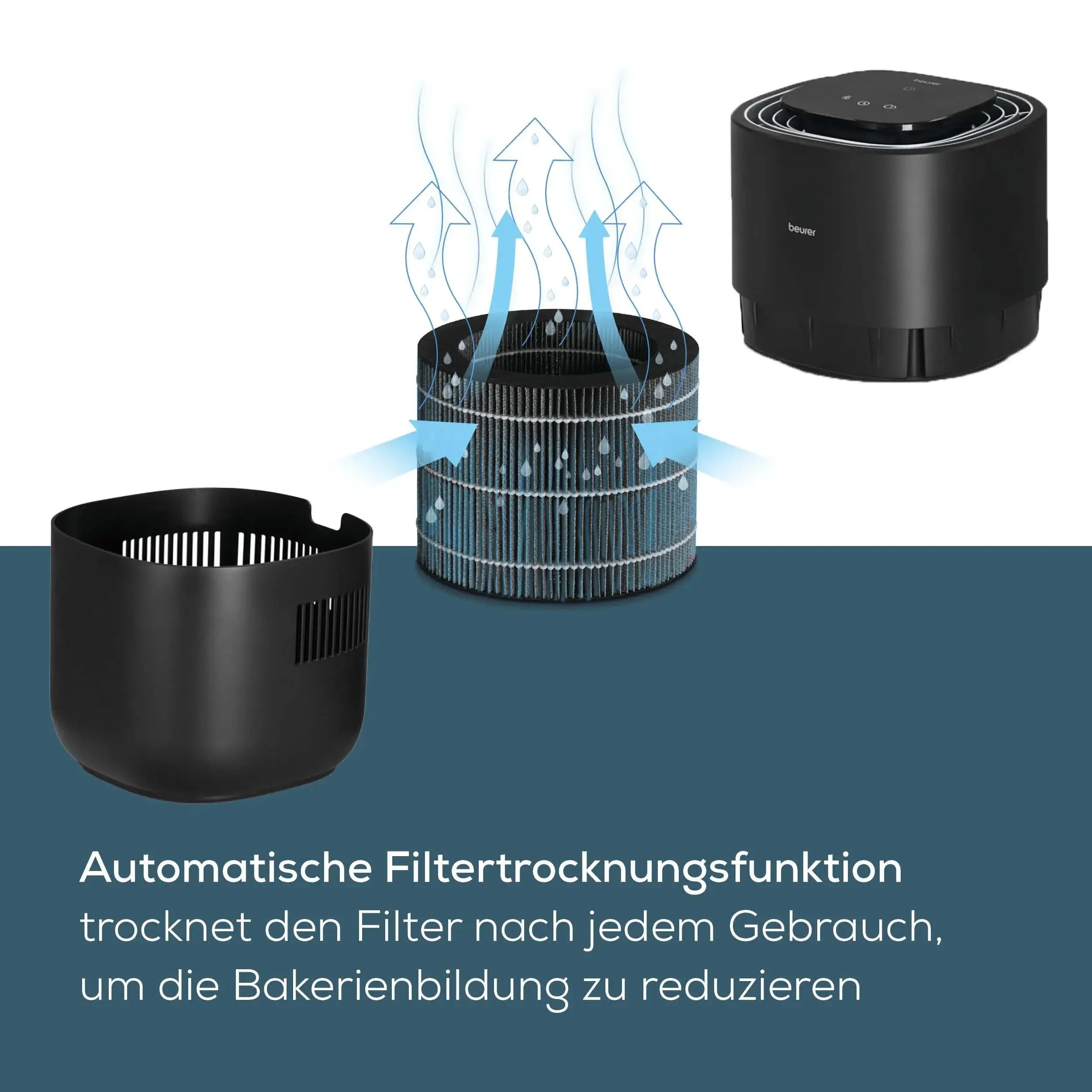Raumluftbefeuchter Beurer LB 200 mit automatischer Filtertrocknungsfunktion