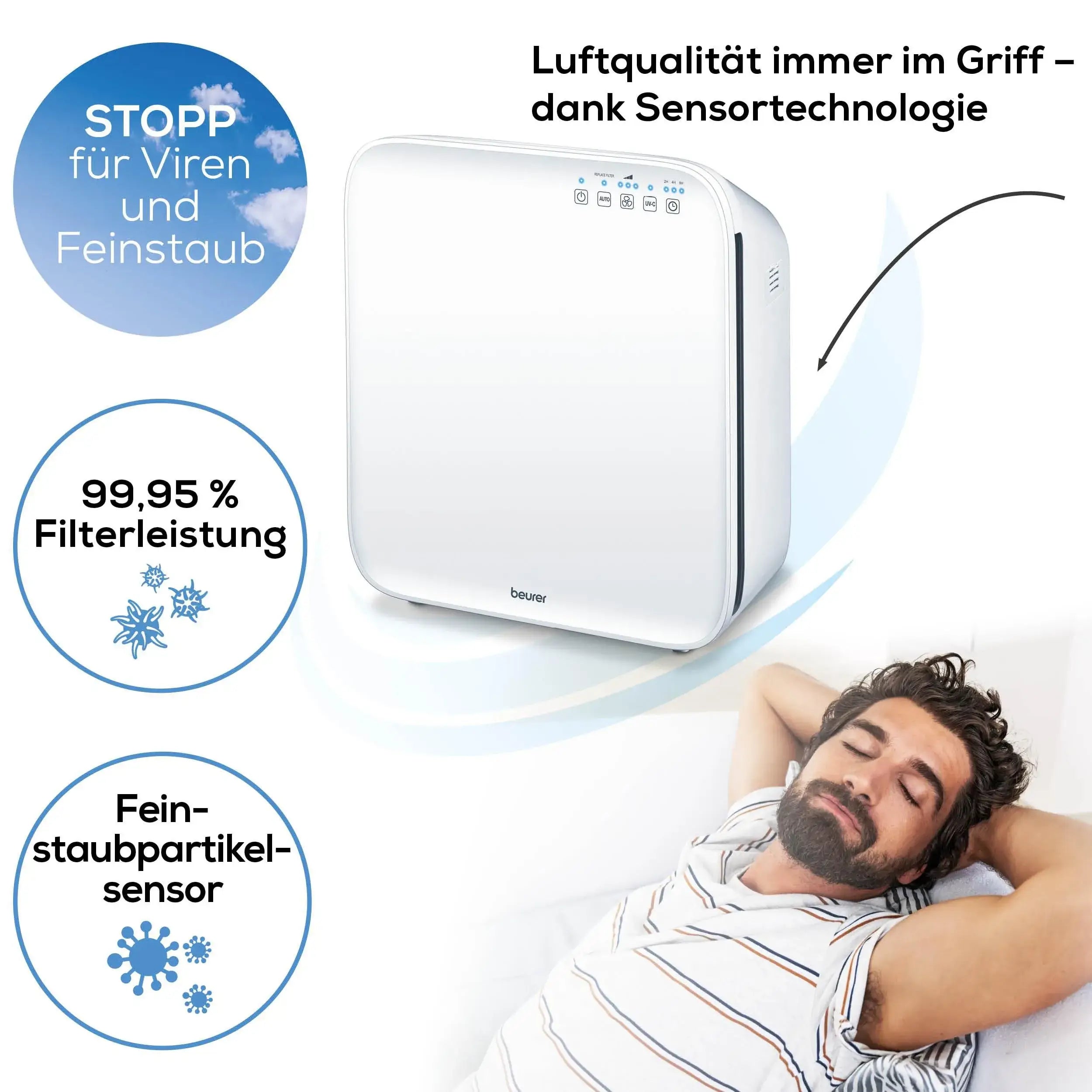 Luftreiniger Beurer LR 310 mit hoher Filterleistung