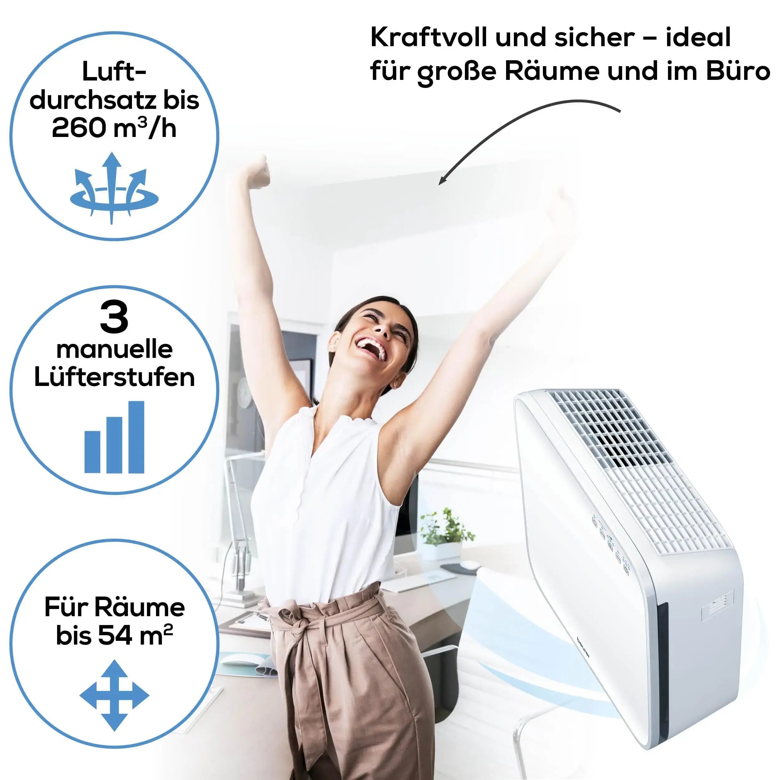 Luftreiniger Beurer LR 310 mit drei Lüfterstufen für 54m² Räume