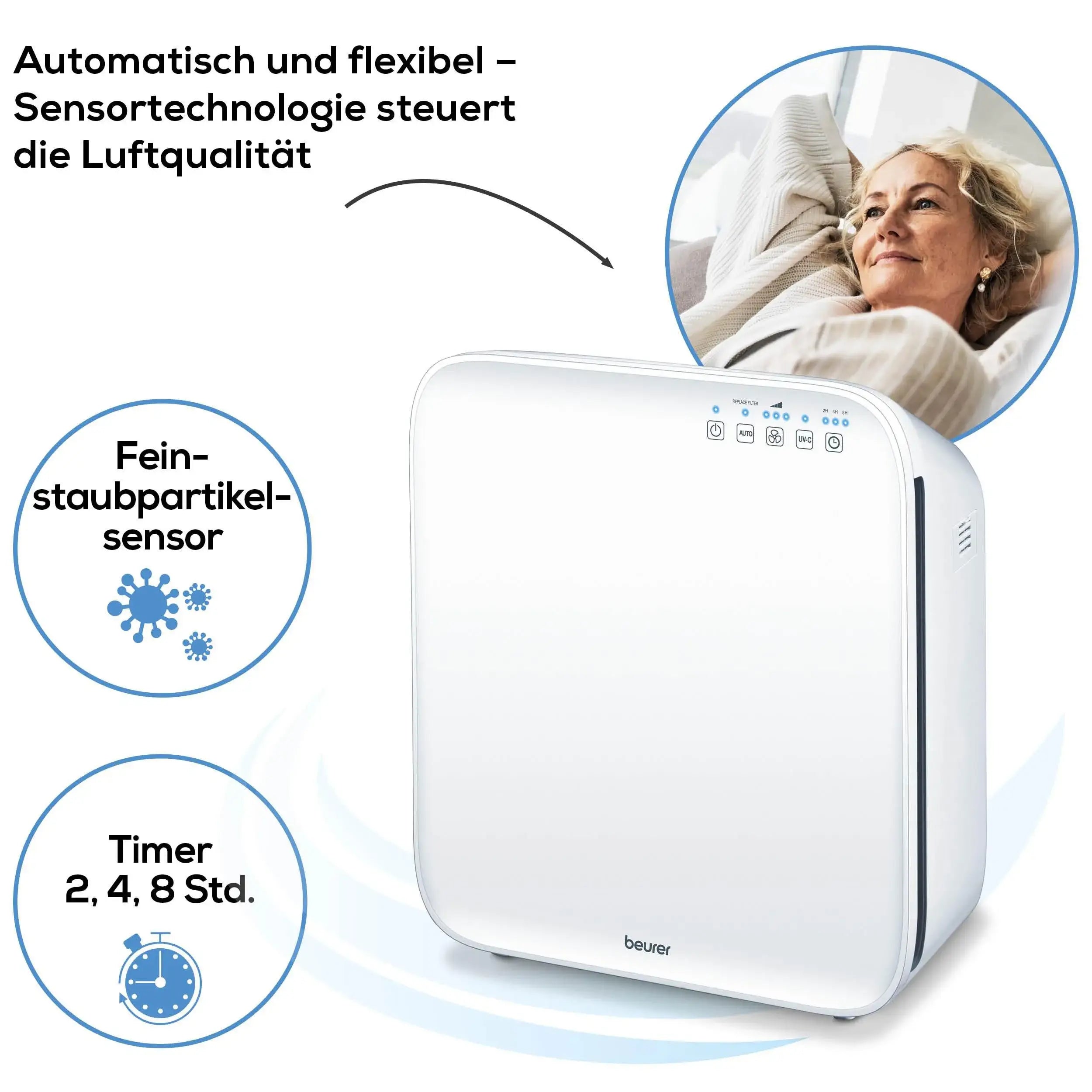 Luftreiniger Beurer LR 310 mit Timer und Feinstaubpartikelsensor