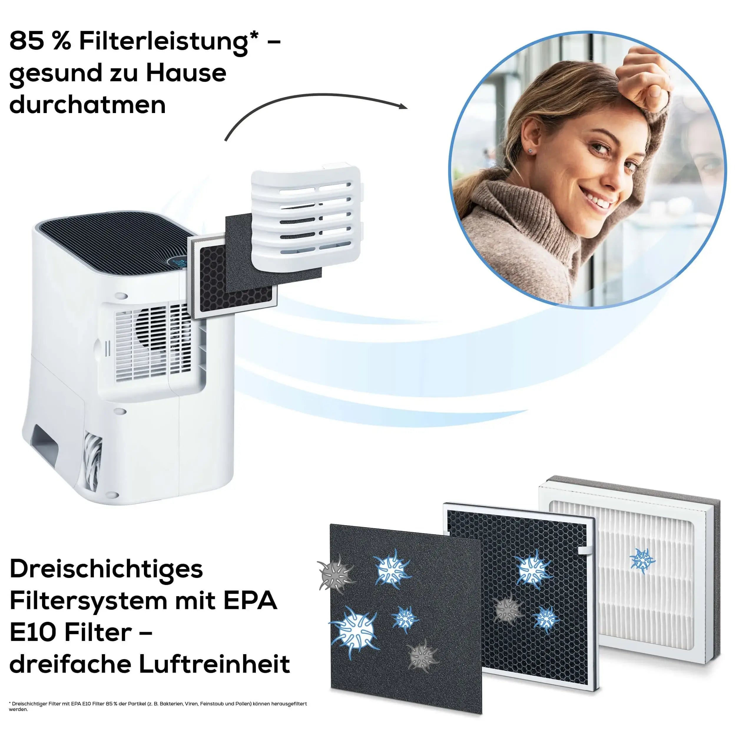 Luftreiniger Beurer LR 330 2-in-1 mit Luftbefeuchter