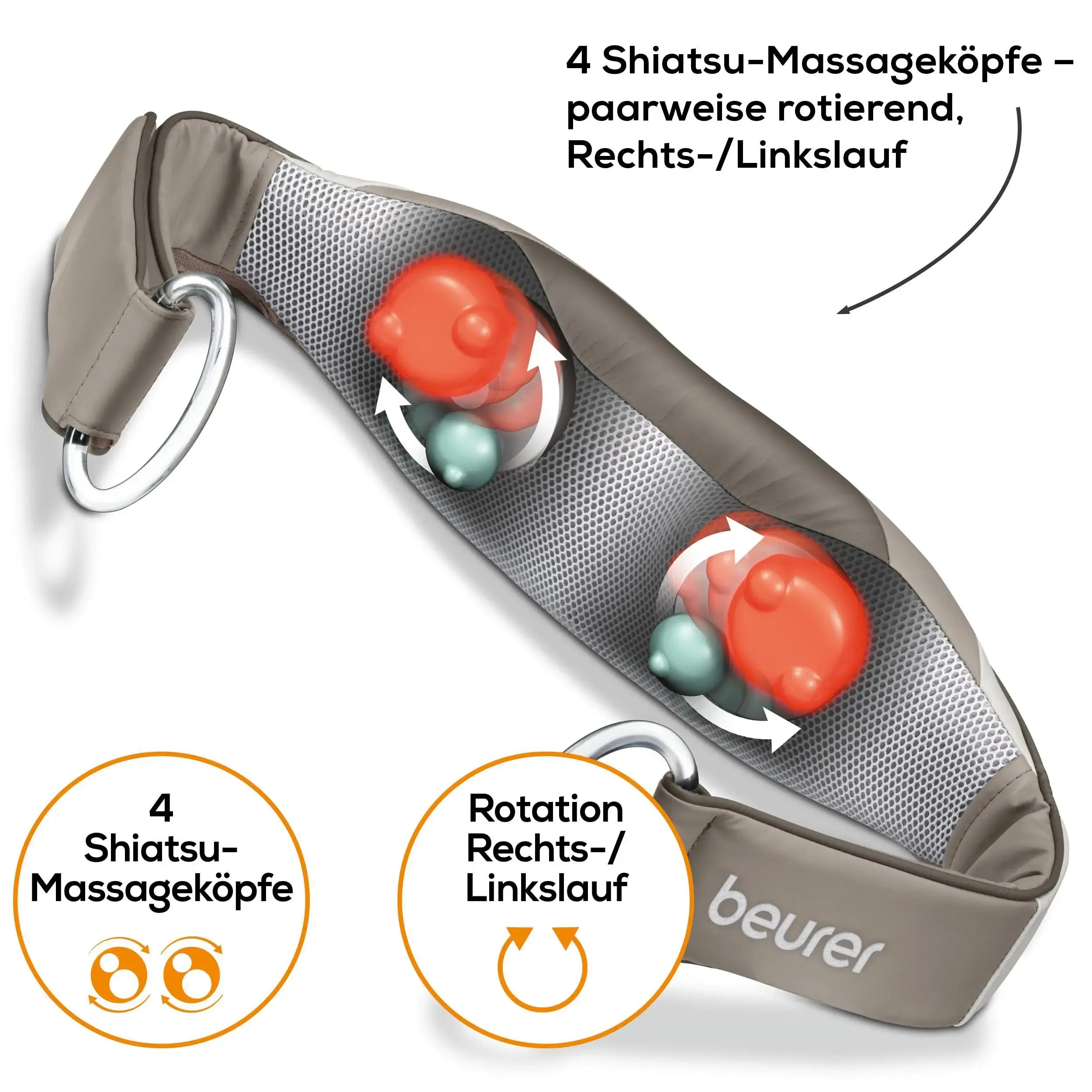 Massagegürtel Beurer MG 148 mit vier rotierenden Massageköpfen