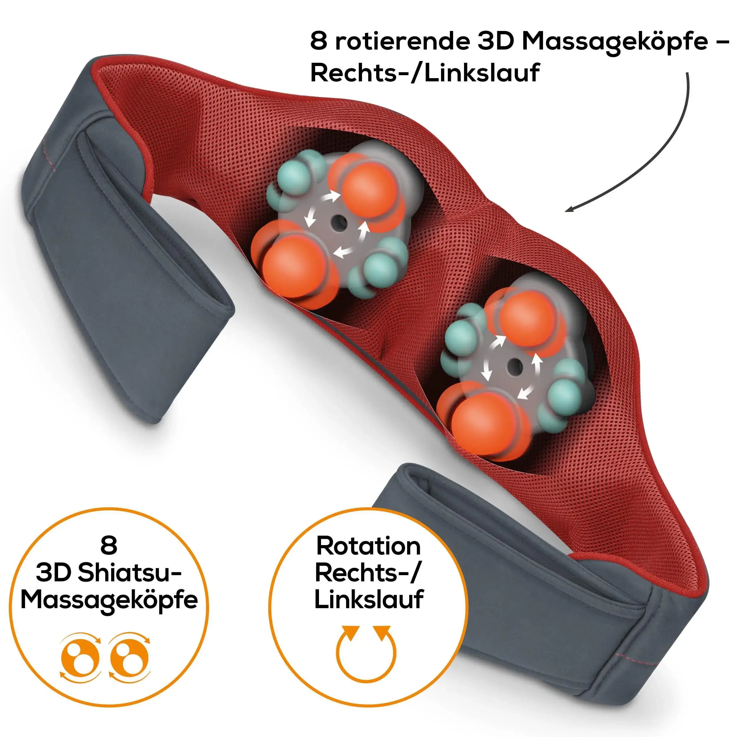 Wärme-Massagegürtel Beurer 151 mit rotierenden Massageköpfen