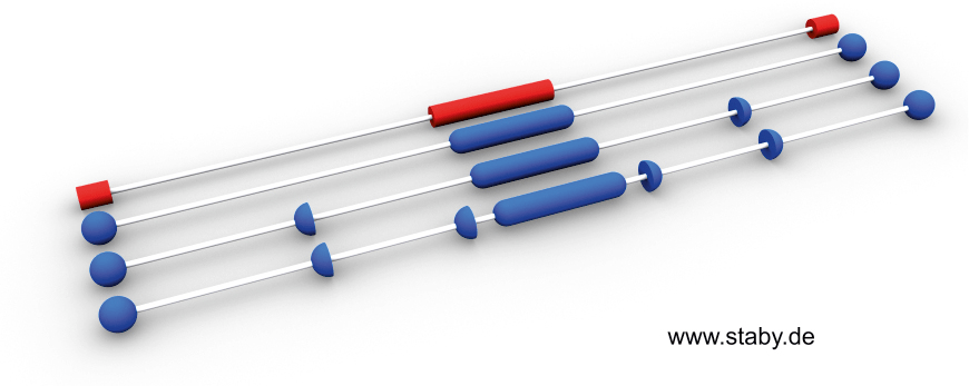 Vier Swingsticks Staby professional