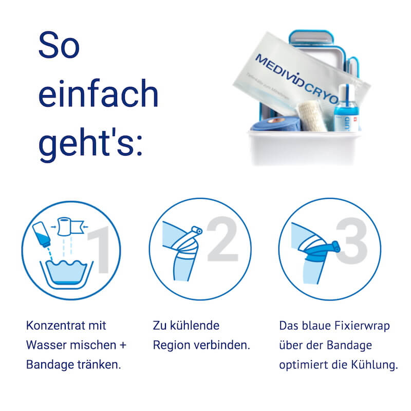 Kühlmittel-Set MEDIVID CRYO Therapieset