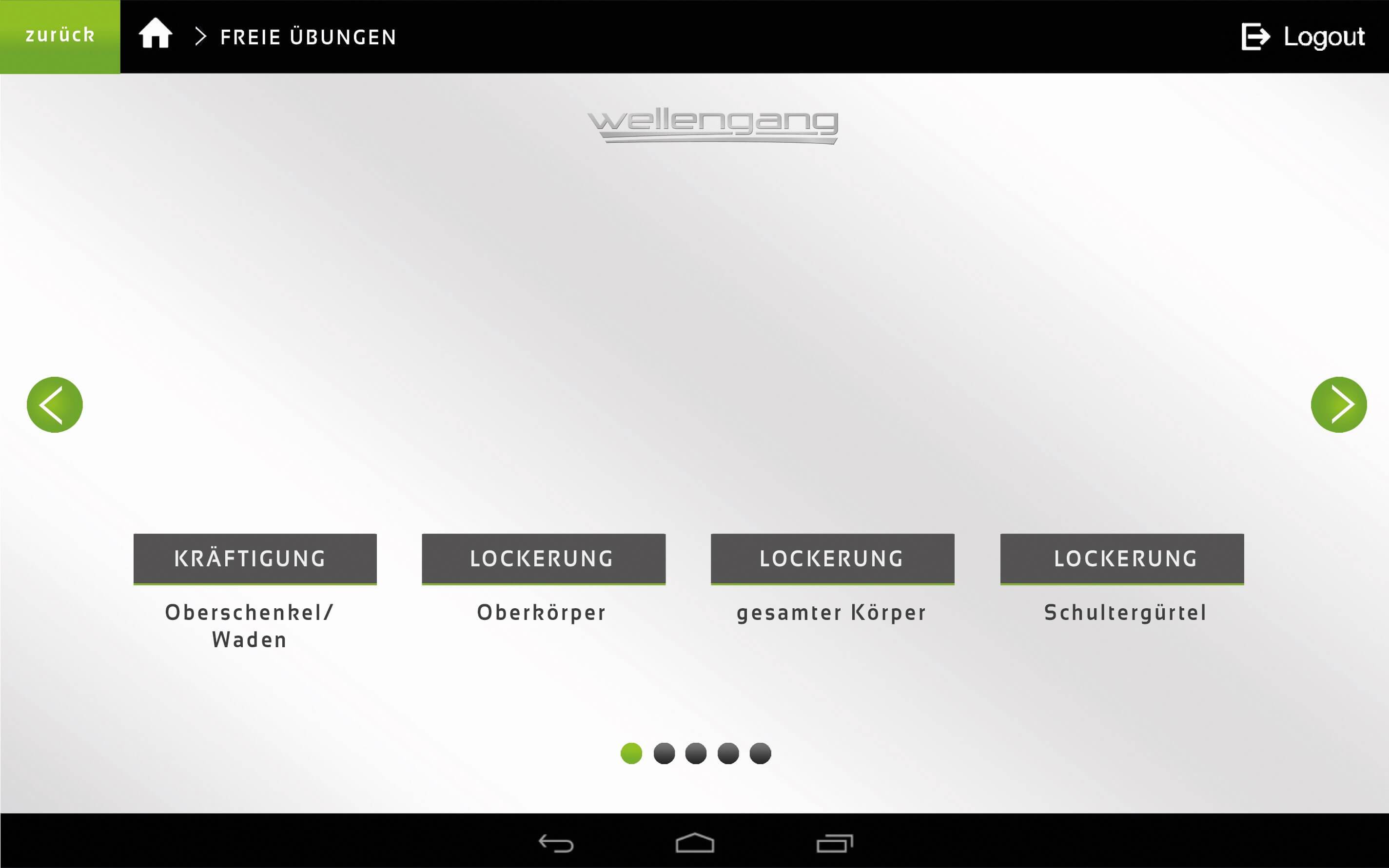 Programme des Wellengang Excellence