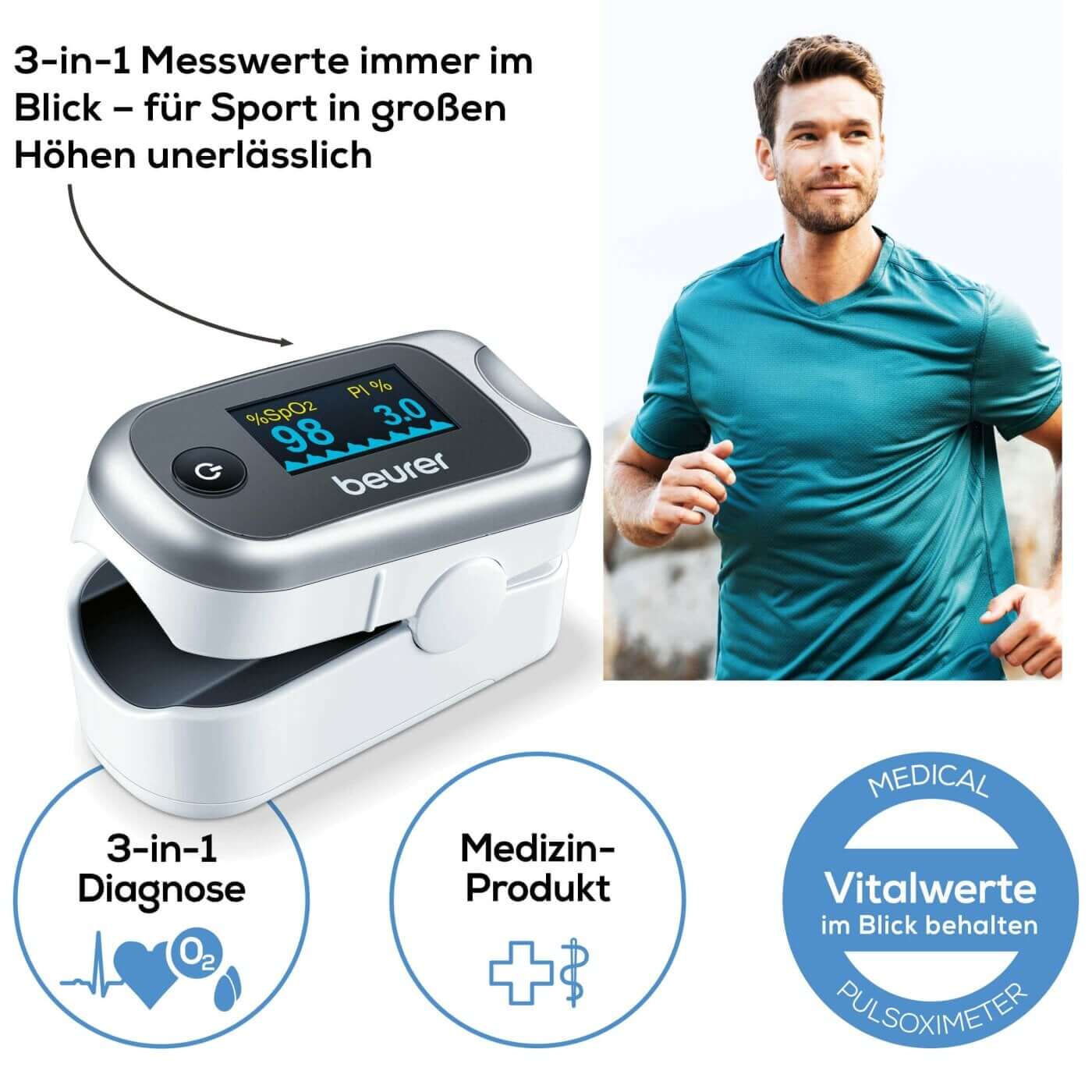 Fingerpulsoximeter PO 40 als Medizinprodukt