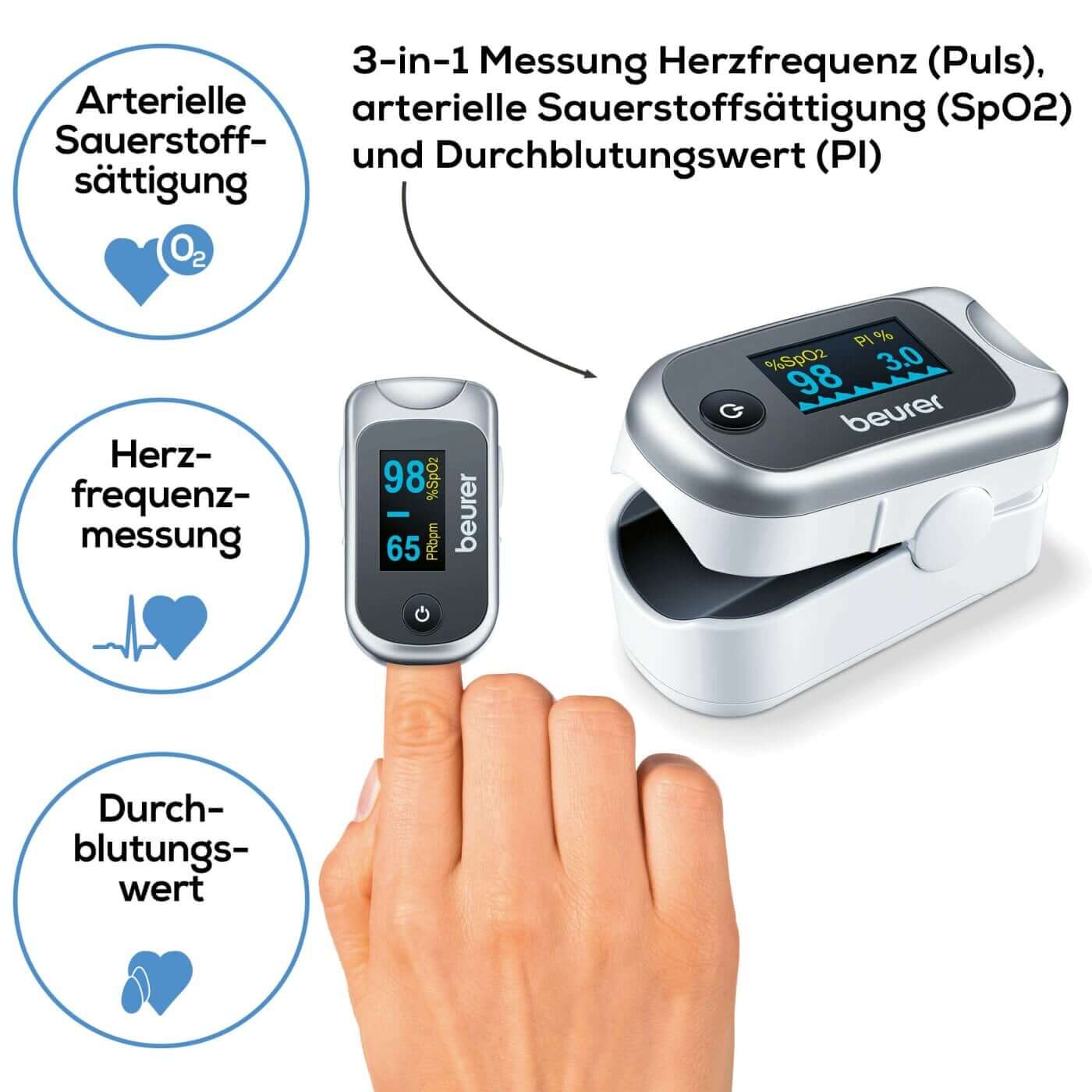 Fingerpulsoximeter PO 40 mit 3-in-1-Messung